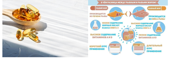 Разница между рыбным жиром и рыбьим жиром.
